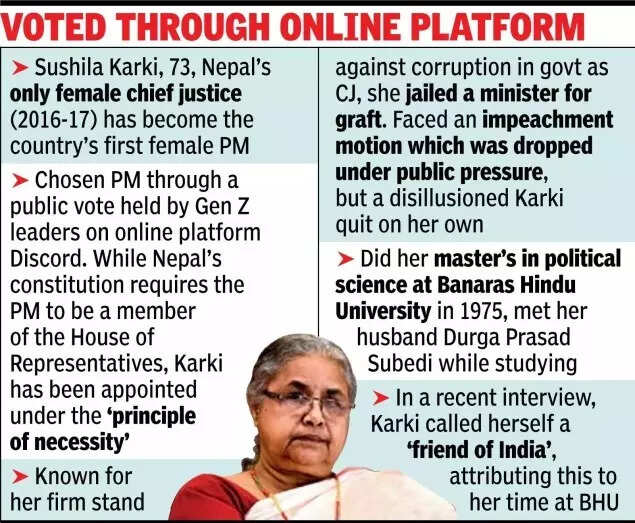 BHU alumna Sushila Karki takes over as PM of interim Nepal govt