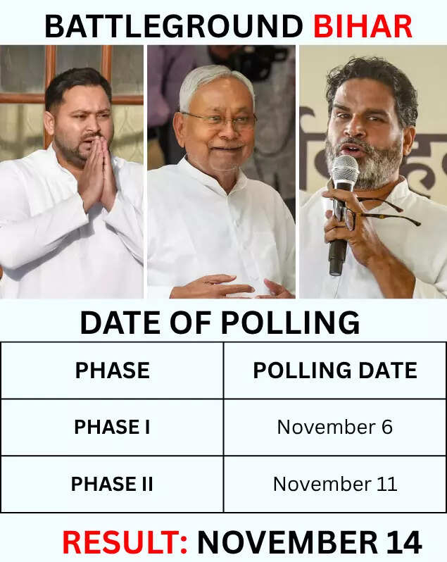BATTLEGROUND BIHAR (1)