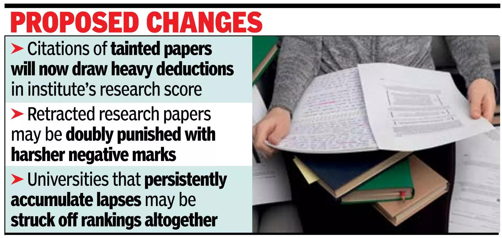 Change in univ rank system: Now, negative marking for dishonesty