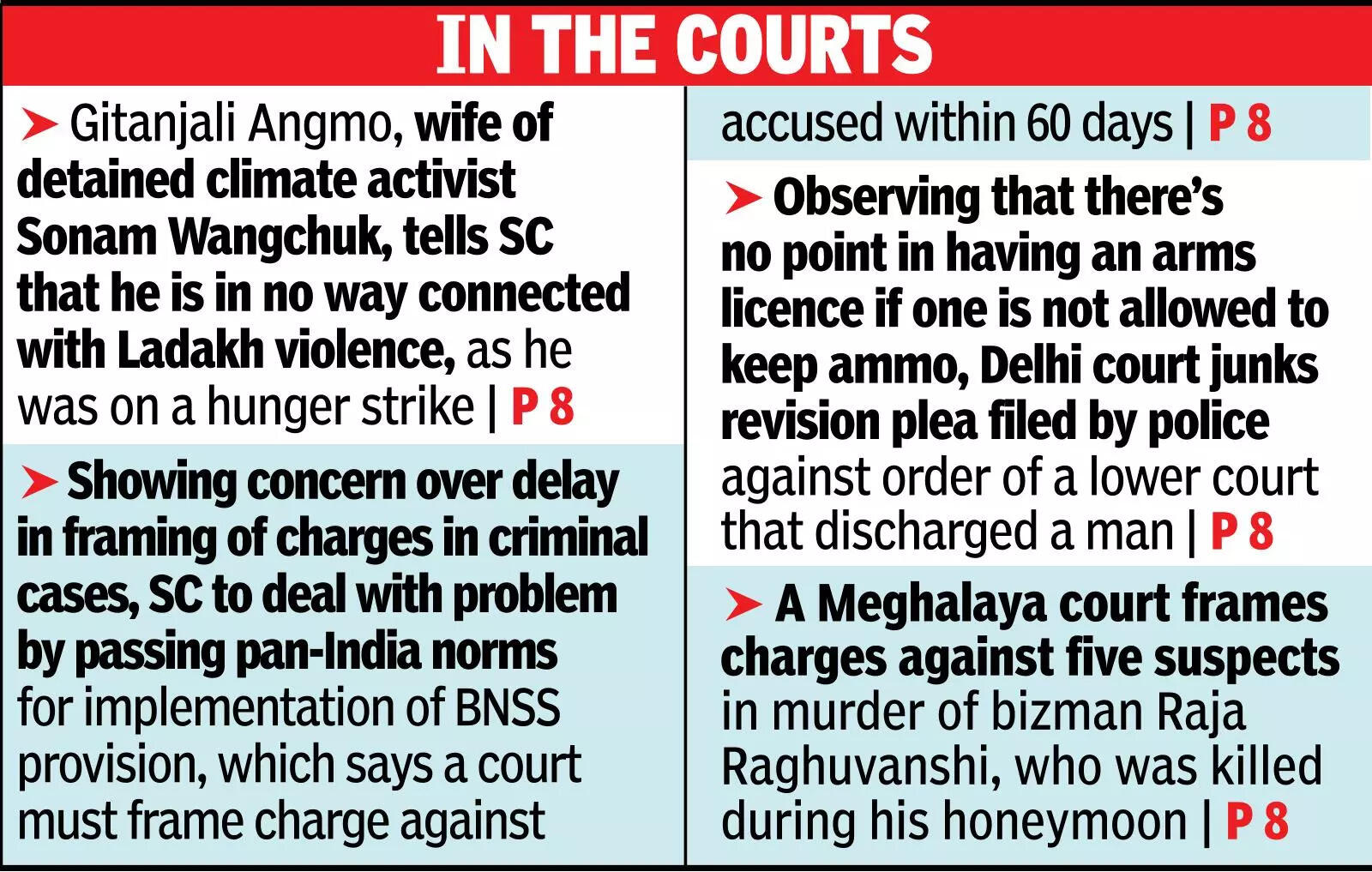 Stay off dist judiciary, it’s our domain: Allahabad HC to SC