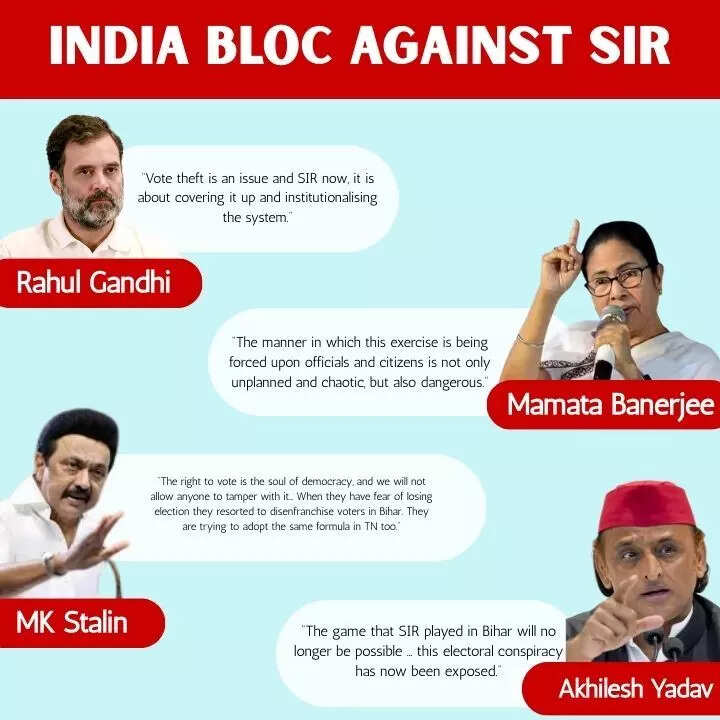 SIR vs Speical Reivision