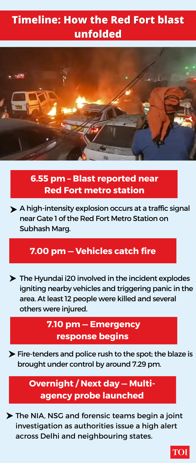 Red fort blast (1) (1)