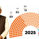 India unveils revised national guidelines to curb diabetes-linked blindness